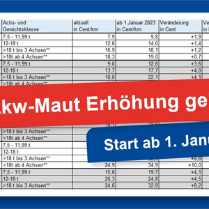 LKW Maut Erhöhung 2023